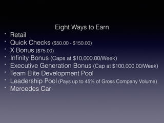 Eight Ways to Earn
* Retail
* Quick Checks ($50.00 - $150.00)
* X Bonus ($75.00)
* Inﬁnity Bonus (Caps at $10,000.00/Week)
* Executive Generation Bonus (Cap at $100,000.00/Week)
* Team Elite Development Pool
* Leadership Pool (Pays up to 45% of Gross Company Volume)
* Mercedes Car
 