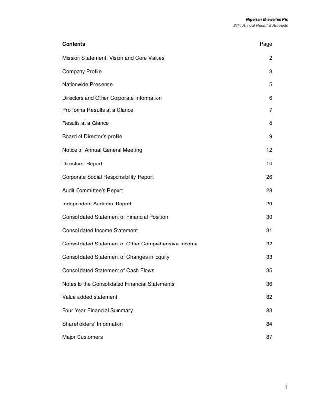 nigerian breweries Updated key statistics for nigerian breweries plc - including nibr margins, p/e ratio, valuation, profitability, company description, and other stock analysis data. nigerian breweries Updated key statistics for nigerian breweries plc - including nibr margins, p/e ratio, valuation, profitability, company description, and other stock analysis data.