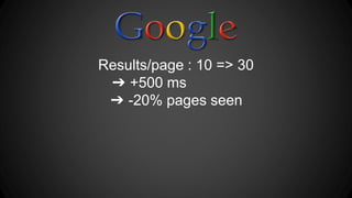 Results/page : 10 => 30 
➔ +500 ms 
➔ -20% pages seen 
 