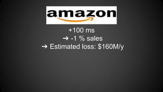 +100 ms 
➔ -1 % sales 
➔ Estimated loss: $160M/y 
 