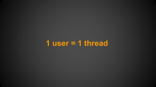 1 user = 1 thread 
 