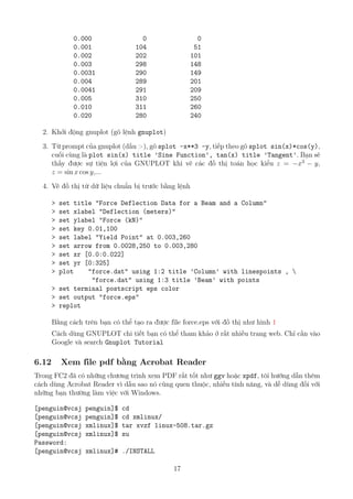 0.000 0 0
0.001 104 51
0.002 202 101
0.003 298 148
0.0031 290 149
0.004 289 201
0.0041 291 209
0.005 310 250
0.010 311 260
0.020 280 240
2. Khởi động gnuplot (gõ lệnh gnuplot)
3. Từ prompt của gnuplot (dấu >), gõ splot -x**3 -y, tiếp theo gõ splot sin(x)*cos(y),
cuối cùng là plot sin(x) title ’Sine Function’, tan(x) title ’Tangent’. Bạn sẽ
thấy được sự tiện lợi của GNUPLOT khi vẽ các đồ thị toán học kiểu z = −x3
− y,
z = sin x cos y,...
4. Vẽ đồ thị từ dữ liệu chuẩn bị trước bằng lệnh
> set title "Force Deflection Data for a Beam and a Column"
> set xlabel "Deflection (meters)"
> set ylabel "Force (kN)"
> set key 0.01,100
> set label "Yield Point" at 0.003,260
> set arrow from 0.0028,250 to 0.003,280
> set xr [0.0:0.022]
> set yr [0:325]
> plot "force.dat" using 1:2 title ’Column’ with linespoints , 
"force.dat" using 1:3 title ’Beam’ with points
> set terminal postscript eps color
> set output "force.eps"
> replot
Bằng cách trên bạn có thể tạo ra được file force.eps với đồ thị như hình 1
Cách dùng GNUPLOT chi tiết bạn có thể tham khảo ở rất nhiều trang web. Chỉ cần vào
Google và search Gnuplot Tutorial
6.12 Xem file pdf bằng Acrobat Reader
Trong FC2 đã có những chương trình xem PDF rất tốt như ggv hoặc xpdf, tôi hướng dẫn thêm
cách dùng Acrobat Reader vì dẫu sao nó cũng quen thuộc, nhiều tính năng, và dễ dùng đối với
những bạn thường làm việc với Windows.
[penguin@vcsj penguin]$ cd
[penguin@vcsj penguin]$ cd xmlinux/
[penguin@vcsj xmlinux]$ tar xvzf linux-508.tar.gz
[penguin@vcsj xmlinux]$ su
Password:
[penguin@vcsj xmlinux]# ./INSTALL
17
http://www.QuanTriMang.com
 