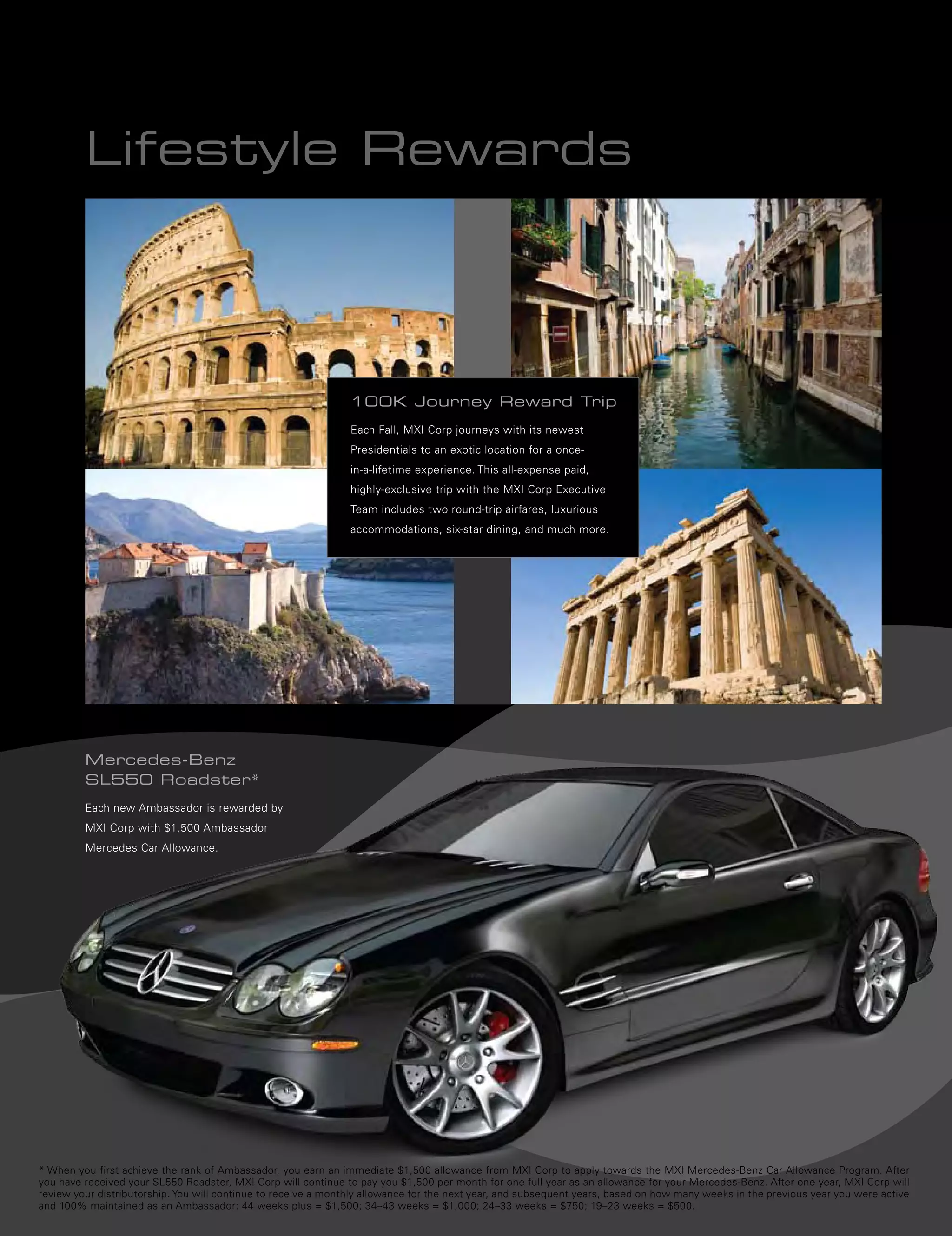 MXI / Xocai Healthy Chocolate, Compensation Plan leading the way in Network Marketing.