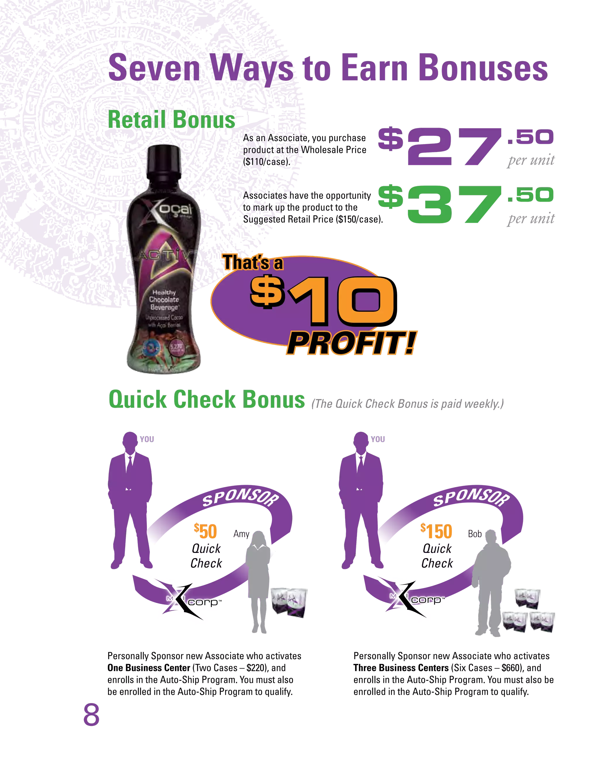 MXI / Xocai Healthy Chocolate, Compensation Plan leading the way in Network Marketing.