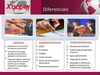 Experi ê ncia na estruturação de cadeia de suprimentos. Utilização de tecnologia aplicada que proporciona agilidade e rastreamento. Integração logística através de ampla rede internacional de parceiros para remoção, transporte e armazenagem (Door to Door).   DECEX  EX-tarifário FUNDAP Laudos Técnicos Carteira de Fornecedores Internacional Desembaraço Aduaneiro Planejamento tributário Customização de operações continuas Apoio administrativo Integração de sistema Adequação e melhoria de gestão nos processos de Suprimentos e Exportação Diferenciais 
