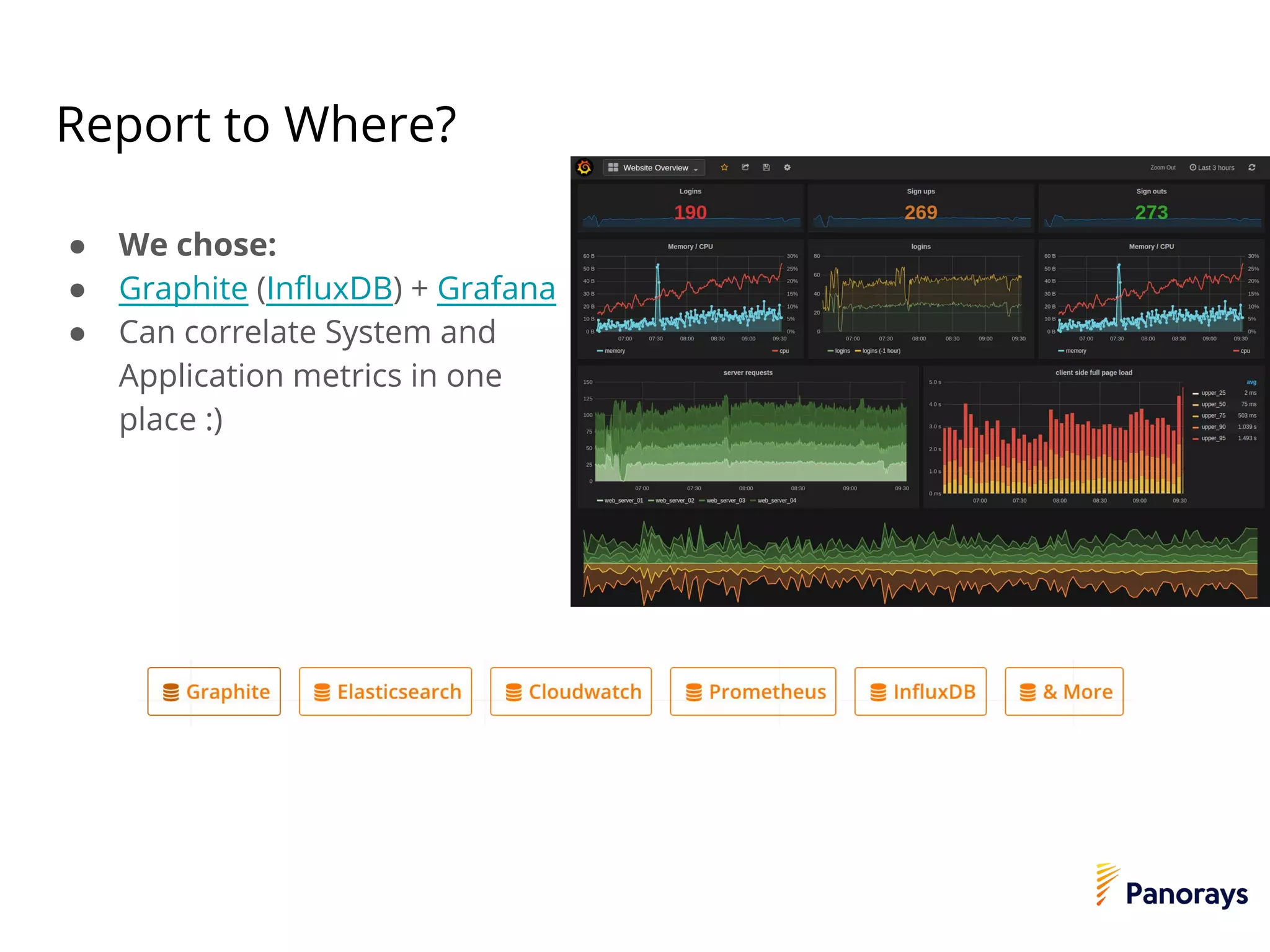 Report to Where?
● We chose:
● Graphite (InfluxDB) + Grafana
● Can correlate System and
Application metrics in one
place :)
 