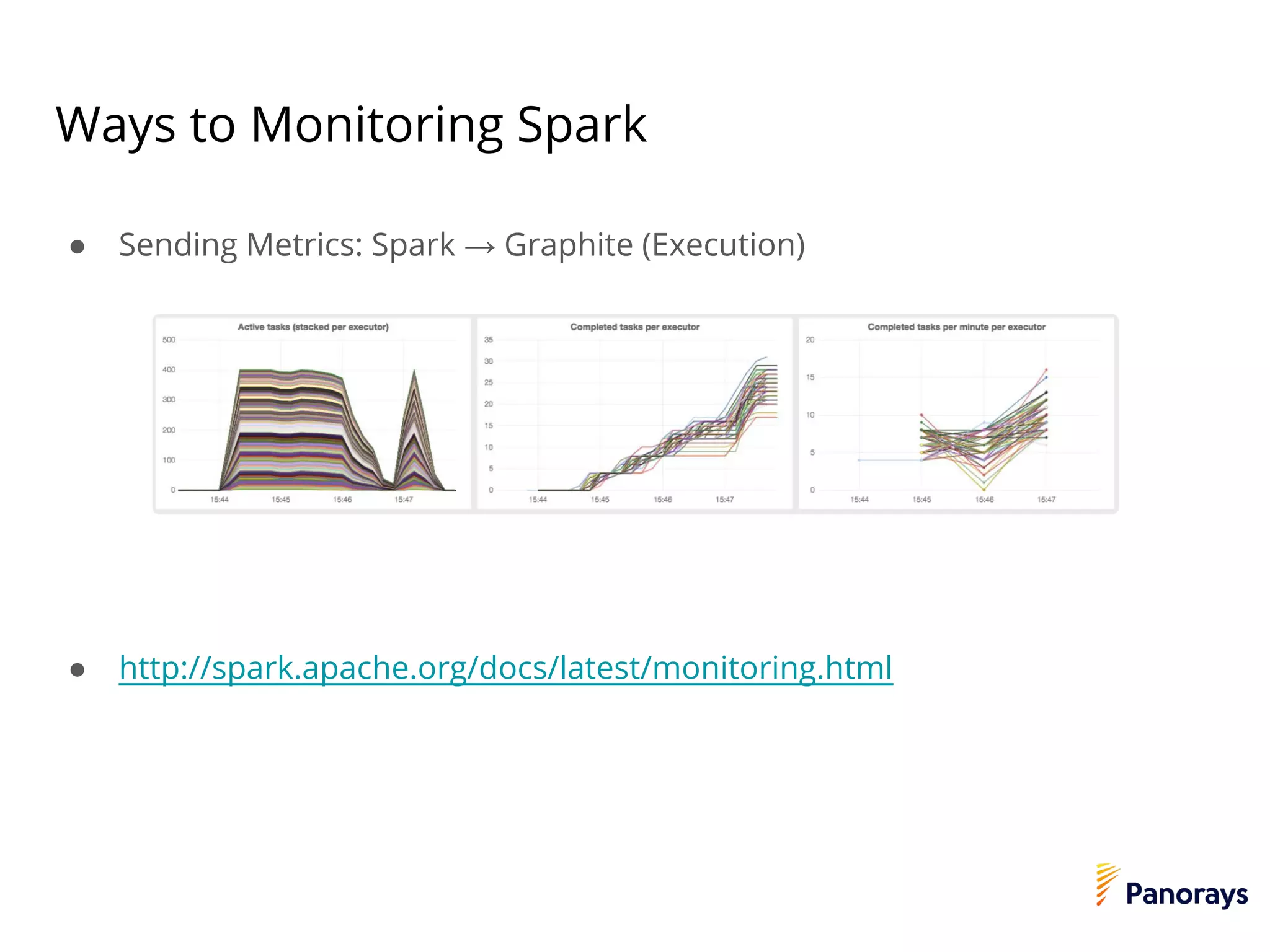 Ways to Monitoring Spark
● Sending Metrics: Spark → Graphite (Execution)
● http://spark.apache.org/docs/latest/monitoring.html
 