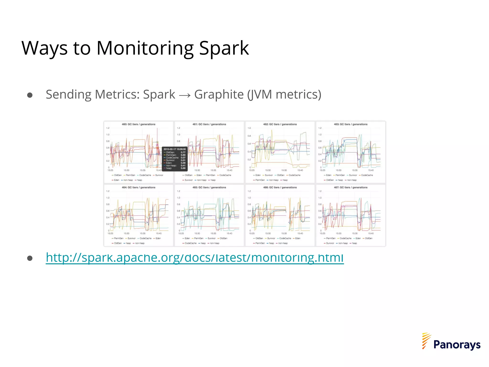 Ways to Monitoring Spark
● Sending Metrics: Spark → Graphite (JVM metrics)
● http://spark.apache.org/docs/latest/monitoring.html
 