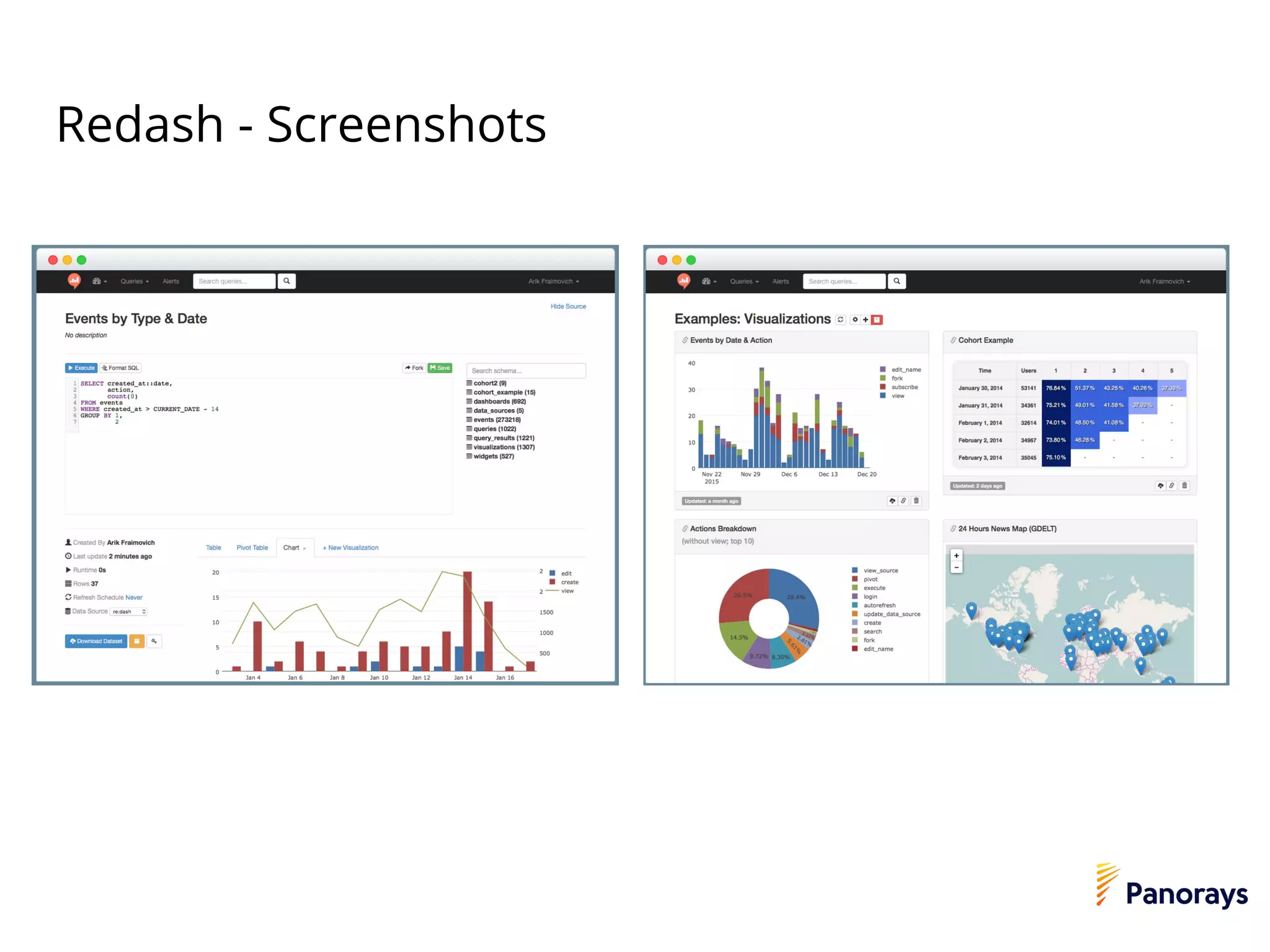 Redash - Screenshots
 