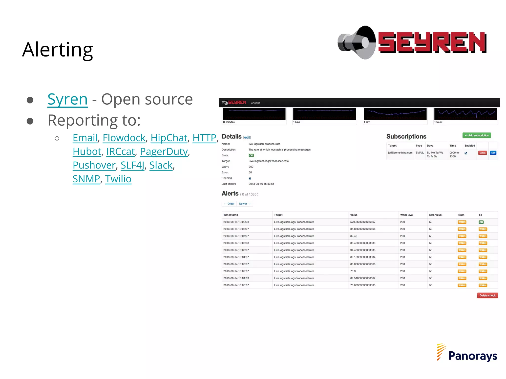 Alerting
● Syren - Open source
● Reporting to:
○ Email, Flowdock, HipChat, HTTP,
Hubot, IRCcat, PagerDuty,
Pushover, SLF4J, Slack,
SNMP, Twilio
 