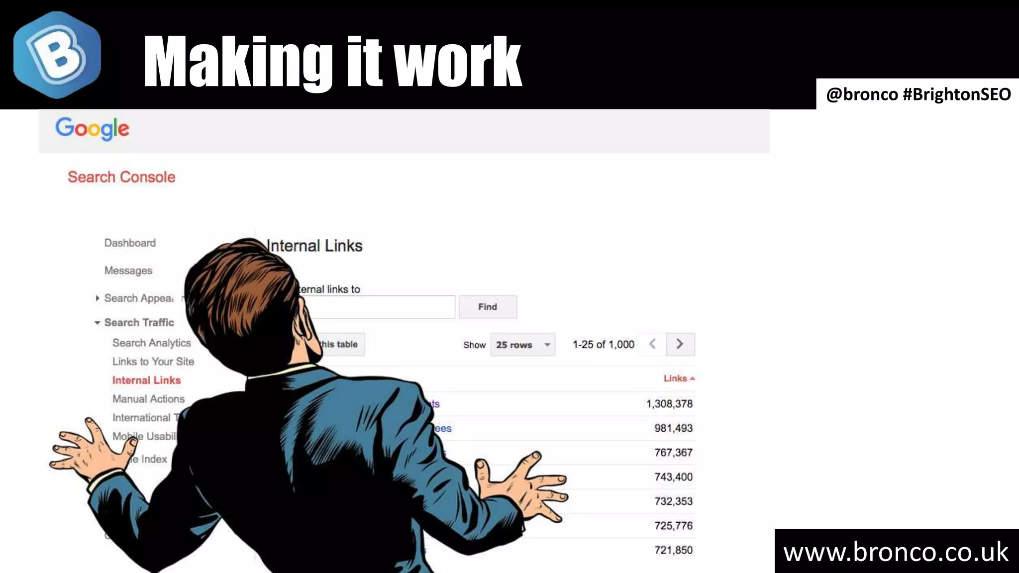 www.bronco.co.uk
Making it work @bronco #BrightonSEO
 