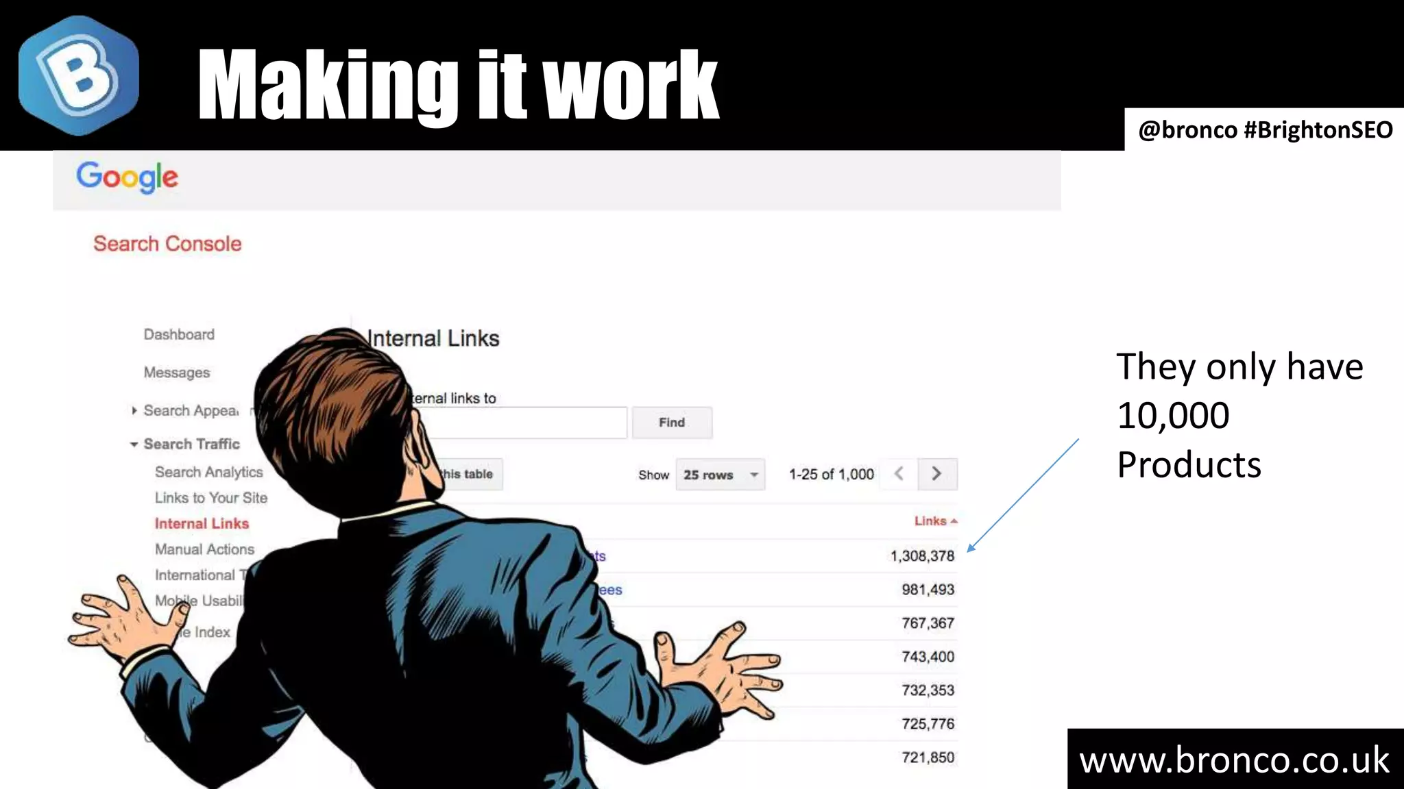 www.bronco.co.uk
Making it work
They only have
10,000
Products
@bronco #BrightonSEO
 