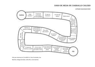 SAÍDA
FIN
Onde
estudou?
En que ano
se lle adican
as letras galegas?
En que se
licenciou?
En que ano
naceu?
EnquecolexioLug...