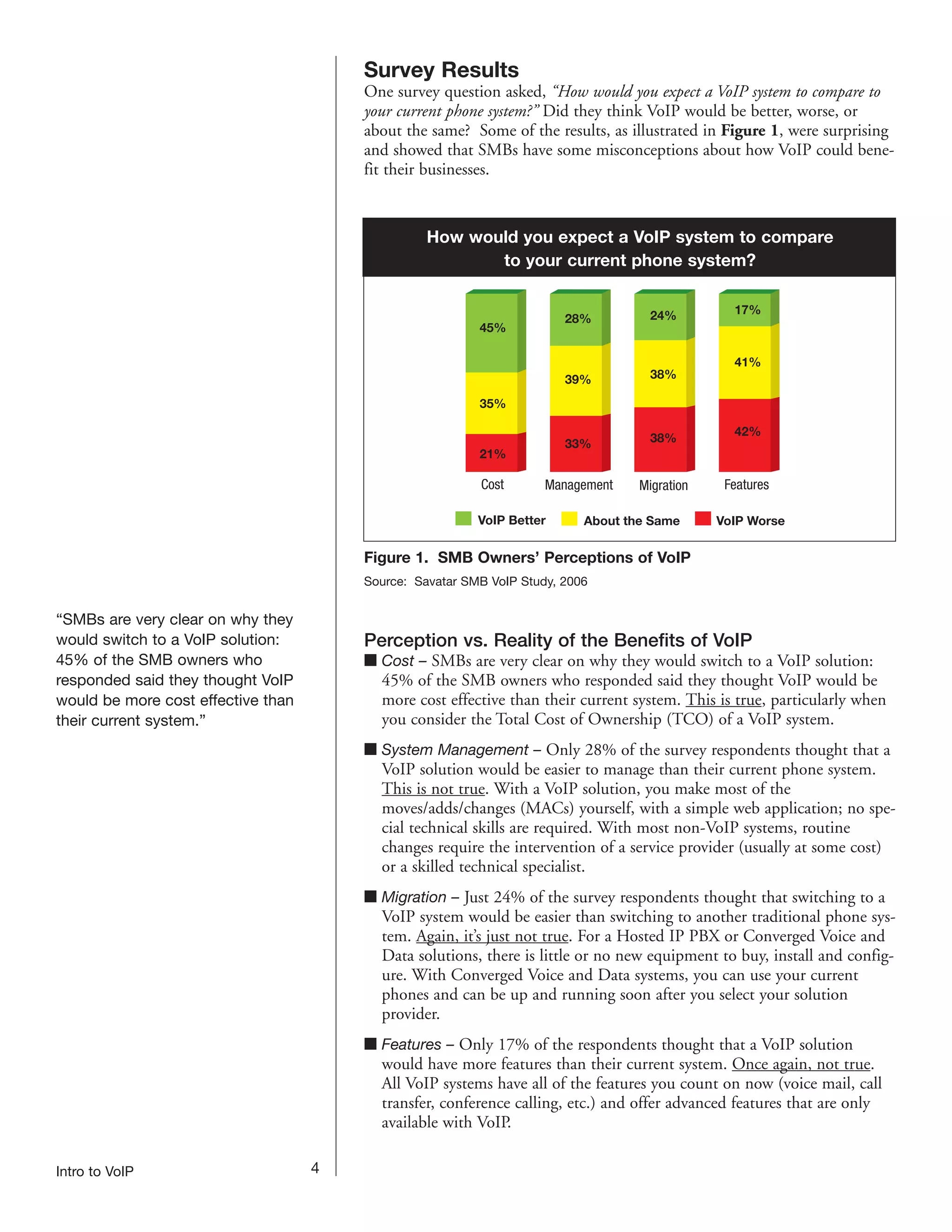 Survey Results
                                        One survey question asked, “How would you expect a VoIP system to compare to
                                        your current phone system?” Did they think VoIP would be better, worse, or
                                        about the same? Some of the results, as illustrated in Figure 1, were surprising
                                        and showed that SMBs have some misconceptions about how VoIP could bene-
                                        fit their businesses.


                                                  How would you expect a VoIP system to compare
                                                         to your current phone system?




                                                          Cost       Management   Migration    Features




                                        Figure 1. SMB Owners’ Perceptions of VoIP
                                        Source: Savatar SMB VoIP Study, 2006


“SMBs are very clear on why they
would switch to a VoIP solution:        Perception vs. Reality of the Benefits of VoIP
45% of the SMB owners who               I Cost – SMBs are very clear on why they would switch to a VoIP solution:
responded said they thought VoIP          45% of the SMB owners who responded said they thought VoIP would be
would be more cost effective than         more cost effective than their current system. This is true, particularly when
their current system.”                    you consider the Total Cost of Ownership (TCO) of a VoIP system.
                                        I System Management – Only 28% of the survey respondents thought that a
                                          VoIP solution would be easier to manage than their current phone system.
                                          This is not true. With a VoIP solution, you make most of the
                                          moves/adds/changes (MACs) yourself, with a simple web application; no spe-
                                          cial technical skills are required. With most non-VoIP systems, routine
                                          changes require the intervention of a service provider (usually at some cost)
                                          or a skilled technical specialist.
                                        I Migration – Just 24% of the survey respondents thought that switching to a
                                          VoIP system would be easier than switching to another traditional phone sys-
                                          tem. Again, it’s just not true. For a Hosted IP PBX or Converged Voice and
                                          Data solutions, there is little or no new equipment to buy, install and config-
                                          ure. With Converged Voice and Data systems, you can use your current
                                          phones and can be up and running soon after you select your solution
                                          provider.
                                        I Features – Only 17% of the respondents thought that a VoIP solution
                                          would have more features than their current system. Once again, not true.
                                          All VoIP systems have all of the features you count on now (voice mail, call
                                          transfer, conference calling, etc.) and offer advanced features that are only
                                          available with VoIP.

Intro to VoIP                       4
 
