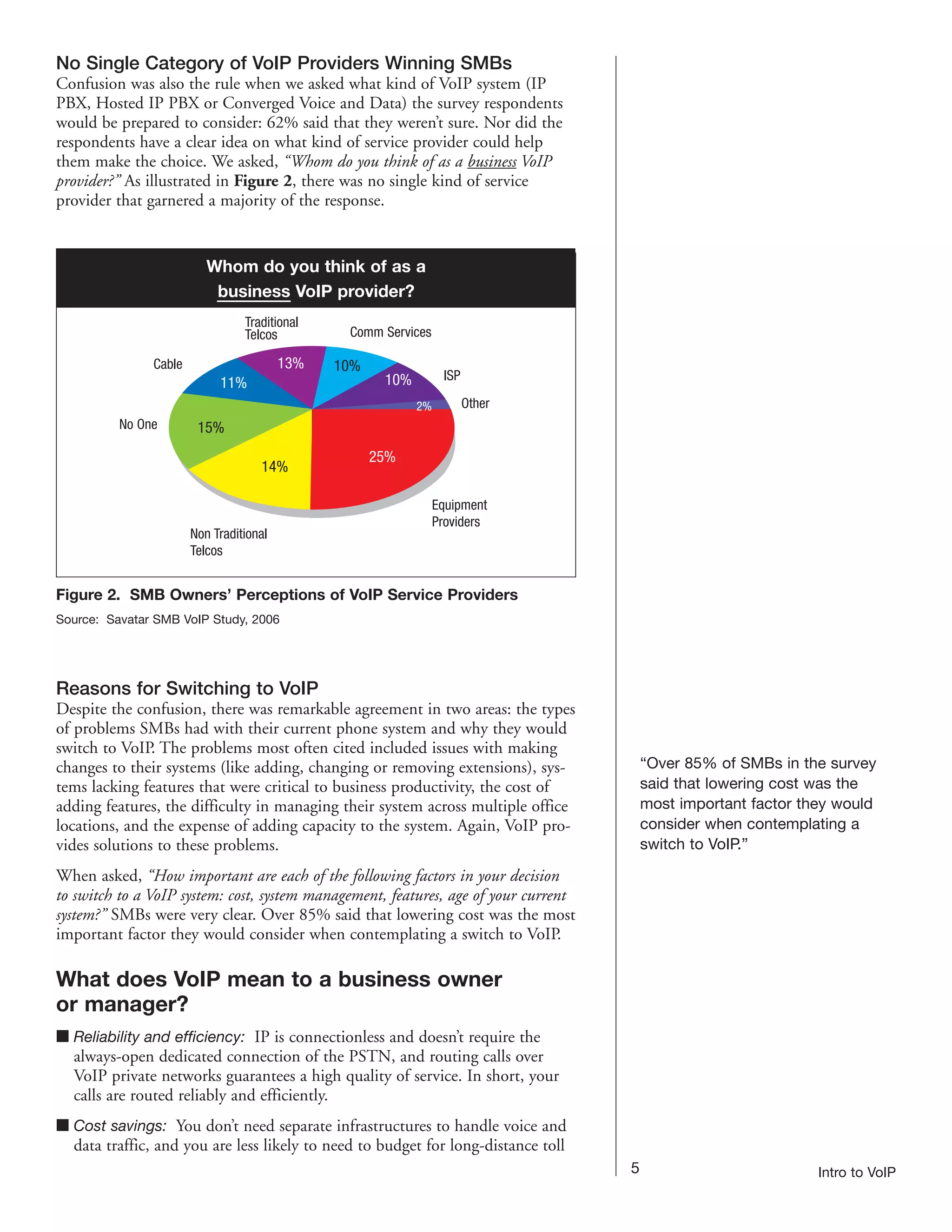 No Single Category of VoIP Providers Winning SMBs
Confusion was also the rule when we asked what kind of VoIP system (IP
PBX, Hosted IP PBX or Converged Voice and Data) the survey respondents
would be prepared to consider: 62% said that they weren’t sure. Nor did the
respondents have a clear idea on what kind of service provider could help
them make the choice. We asked, “Whom do you think of as a business VoIP
provider?” As illustrated in Figure 2, there was no single kind of service
provider that garnered a majority of the response.


                          Whom do you think of as a
                           business VoIP provider?
                                 Traditional
                                 Telcos         Comm Services

               Cable                     13%   10%
                                                      10%         ISP
                            11%
                                                            2%          Other
          No One        15%
                                                     25%
                                    14%

                                                                 Equipment
                                                                 Providers
                       Non Traditional
                       Telcos


Figure 2. SMB Owners’ Perceptions of VoIP Service Providers
Source: Savatar SMB VoIP Study, 2006




Reasons for Switching to VoIP
Despite the confusion, there was remarkable agreement in two areas: the types
of problems SMBs had with their current phone system and why they would
switch to VoIP. The problems most often cited included issues with making
changes to their systems (like adding, changing or removing extensions), sys-            “Over 85% of SMBs in the survey
tems lacking features that were critical to business productivity, the cost of           said that lowering cost was the
adding features, the difficulty in managing their system across multiple office          most important factor they would
locations, and the expense of adding capacity to the system. Again, VoIP pro-            consider when contemplating a
vides solutions to these problems.                                                       switch to VoIP.”

When asked, “How important are each of the following factors in your decision
to switch to a VoIP system: cost, system management, features, age of your current
system?” SMBs were very clear. Over 85% said that lowering cost was the most
important factor they would consider when contemplating a switch to VoIP.

What does VoIP mean to a business owner
or manager?
I Reliability and efficiency: IP is connectionless and doesn’t require the
  always-open dedicated connection of the PSTN, and routing calls over
  VoIP private networks guarantees a high quality of service. In short, your
  calls are routed reliably and efficiently.
I Cost savings: You don’t need separate infrastructures to handle voice and
  data traffic, and you are less likely to need to budget for long-distance toll
                                                                                     5                           Intro to VoIP
 