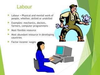 Labour


Labour = Physical and mental work of
people, whether, skilled or unskilled



Examples: mechanics, doctors,
farmers, computer programmers



Most flexible resource



Most abundant resource in developing
countries



Factor income: wages

1-10

 