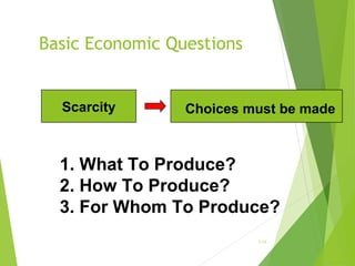 Basic Economic Questions

Scarcity

Choices must be made

1. What To Produce?
2. How To Produce?
3. For Whom To Produce?
1-16

 