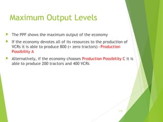 Maximum Output Levels


The PPF shows the maximum output of the economy



If the economy devotes all of its resources to the production of
VCRs it is able to produce 800 (+ zero tractors)—Production
Possibility A



Alternatively, if the economy chooses Production Possibility C it is
able to produce 200 tractors and 400 VCRs

1-20

 