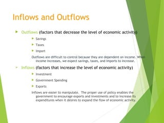 Economic Models Inflow Economics concepts for grade 11 learners | PPT