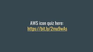 AWS icon quiz here:
https://bit.ly/2mu9wAs
 