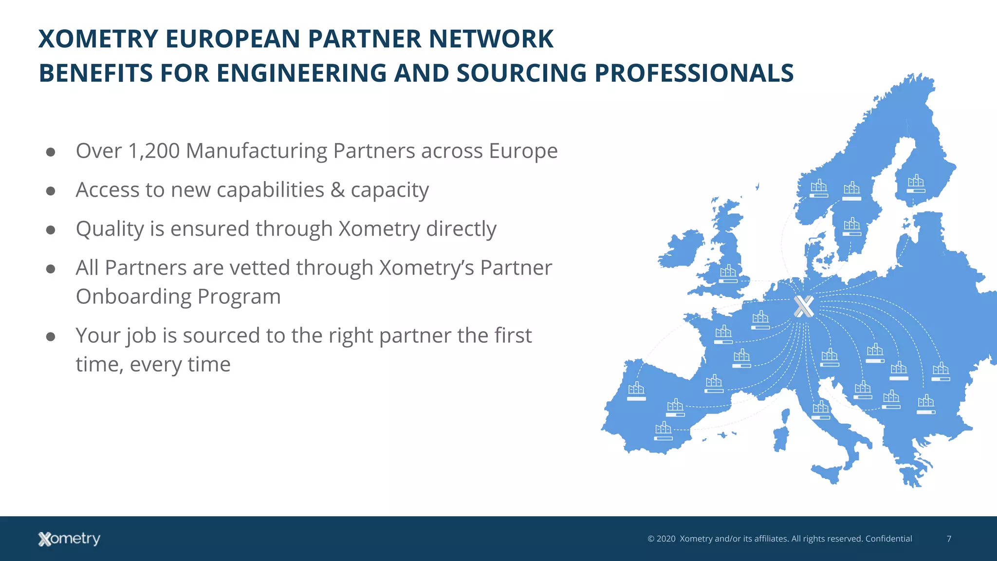 Xometry Europe company presentation | PDF
