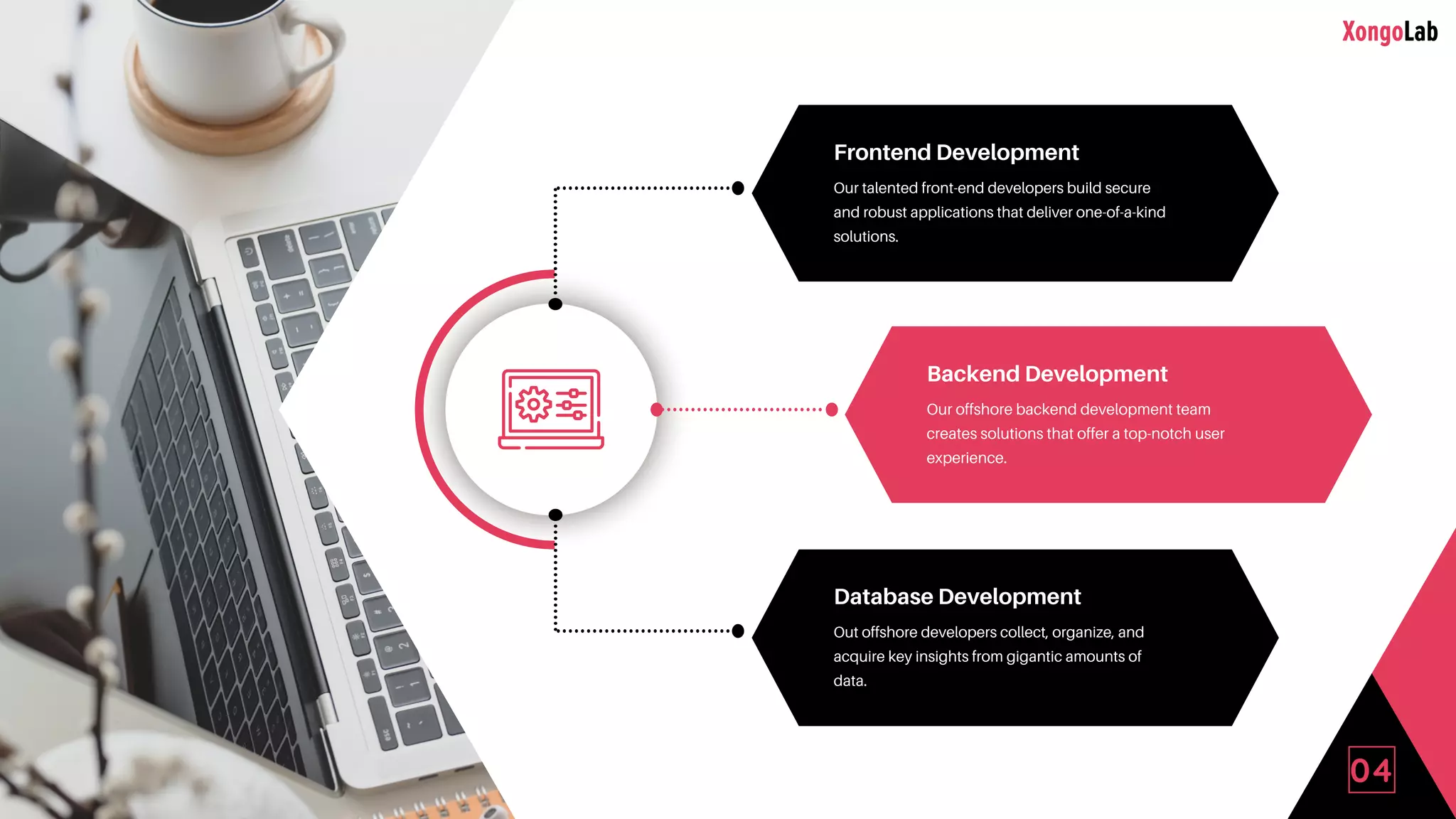 Backend Development
Our offshore backend development team
creates solutions that offer a top-notch user
experience.
Frontend Development
Our talented front-end developers build secure
and robust applications that deliver one-of-a-kind
solutions.
Database Development
Out offshore developers collect, organize, and
acquire key insights from gigantic amounts of
data.
04
 
