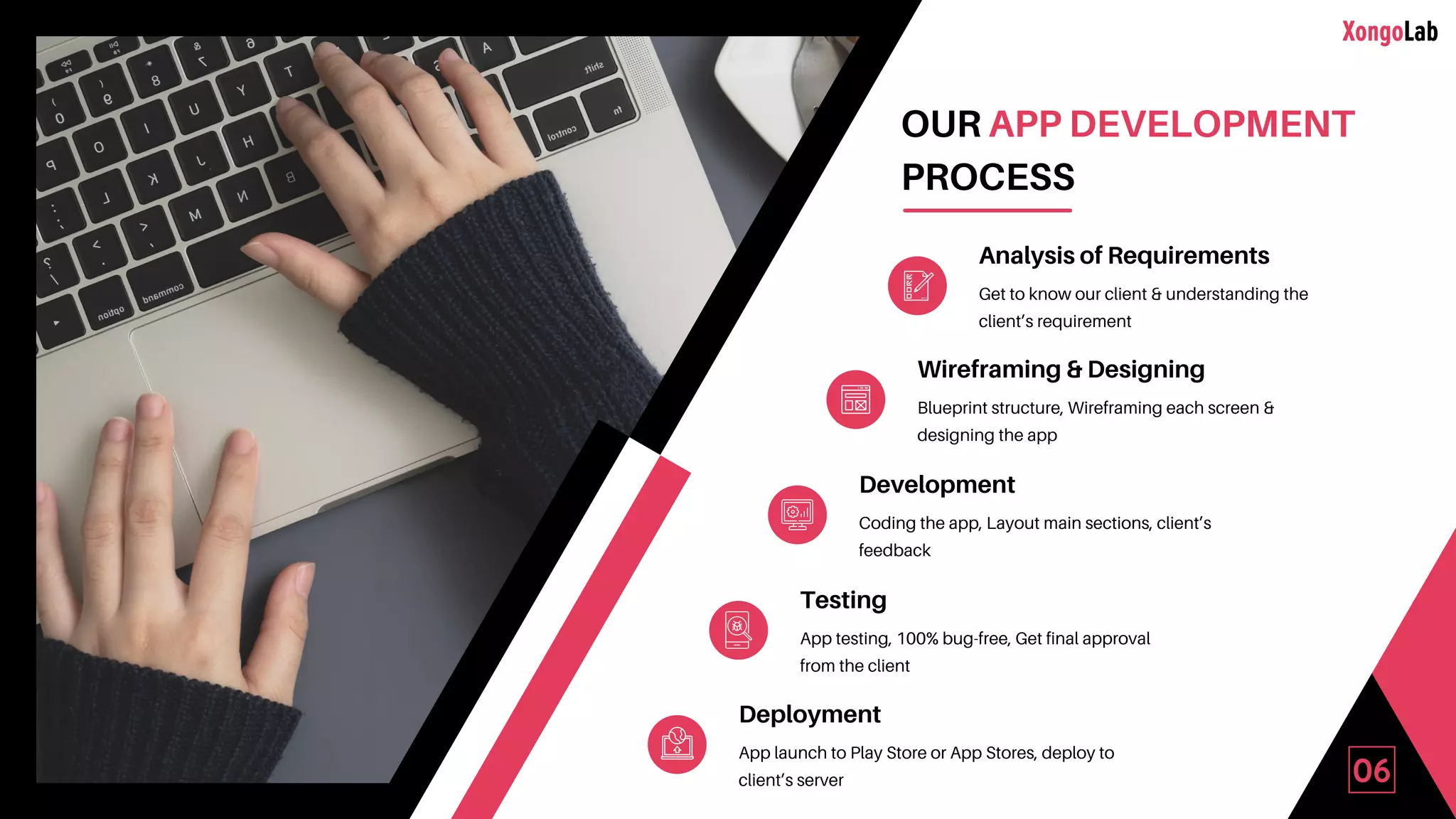 06
OUR APP DEVELOPMENT
PROCESS
Analysis of Requirements
Get to know our client & understanding the
client’s requirement
Wireframing & Designing
Blueprint structure, Wireframing each screen &
designing the app
Development
Coding the app, Layout main sections, client’s
feedback
Testing
App testing, 100% bug-free, Get final approval
from the client
Deployment
App launch to Play Store or App Stores, deploy to
client’s server
 