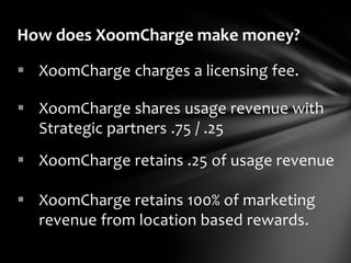 How does XoomCharge make money?

 XoomCharge charges a licensing fee.

 XoomCharge shares usage revenue with
  Strategic partners .75 / .25
 XoomCharge retains .25 of usage revenue

 XoomCharge retains 100% of marketing
  revenue from location based rewards.
 
