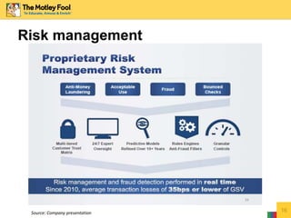 Risk management
16Source: Company presentation
 