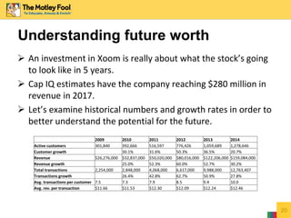  An investment in Xoom is really about what the stock’s going
to look like in 5 years.
 Cap IQ estimates have the company reaching $280 million in
revenue in 2017.
 Let’s examine historical numbers and growth rates in order to
better understand the potential for the future.
20
Understanding future worth
2009 2010 2011 2012 2013 2014
Active customers 301,840 392,666 516,597 776,426 1,059,689 1,278,646
Customer growth 30.1% 31.6% 50.3% 36.5% 20.7%
Revenue $26,276,000 $32,837,000 $50,020,000 $80,016,000 $122,206,000 $159,084,000
Revenue growth 25.0% 52.3% 60.0% 52.7% 30.2%
Total transactions 2,254,000 2,848,000 4,068,000 6,617,000 9,988,000 12,763,407
Transactions growth 26.4% 42.8% 62.7% 50.9% 27.8%
Avg. transactions per customer 7.5 7.3 7.9 8.5 9.4 10.0
Avg. rev. per transaction $11.66 $11.53 $12.30 $12.09 $12.24 $12.46
 