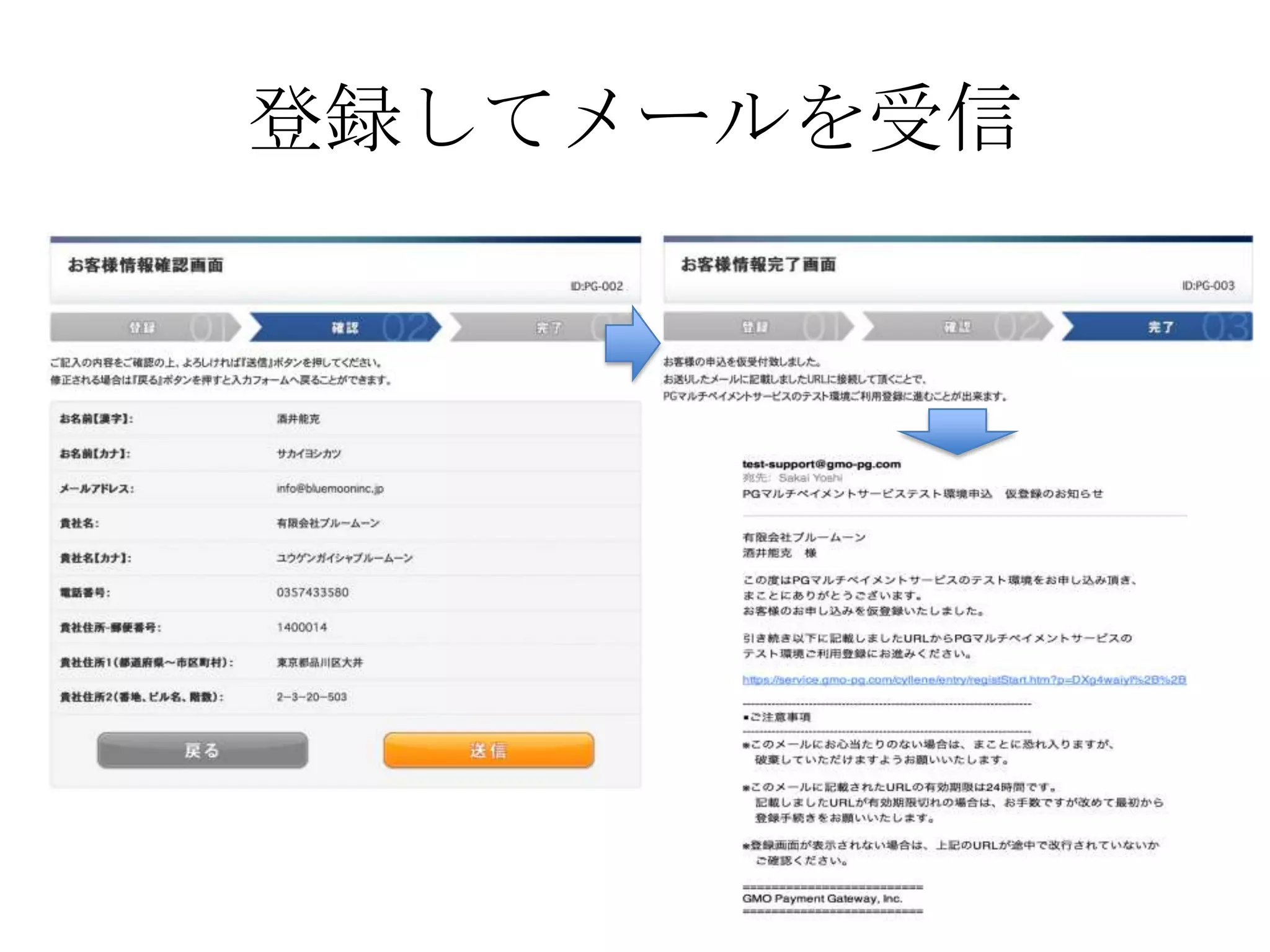 登録してメールを受信
 