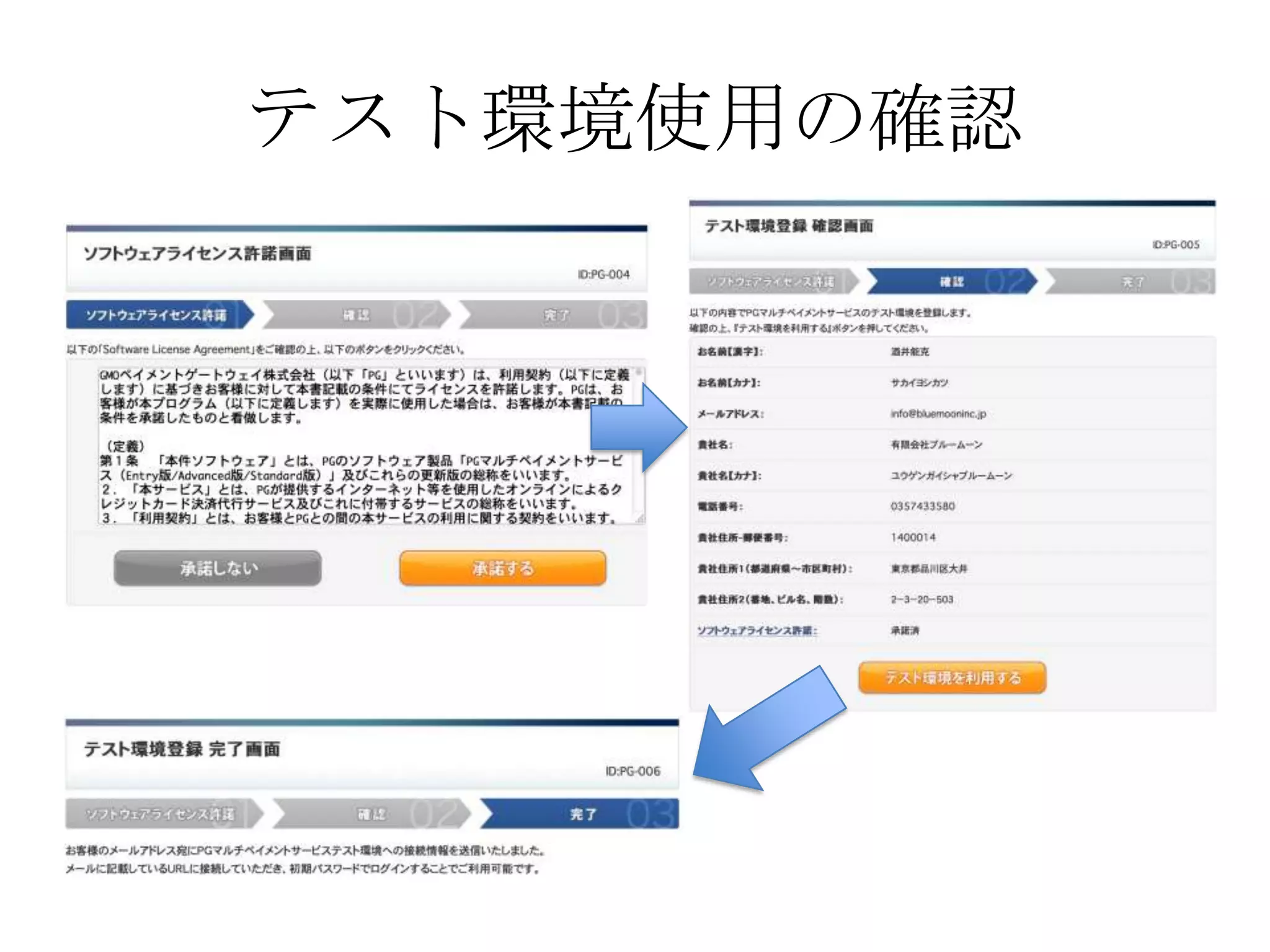 テスト環境使用の確認
 