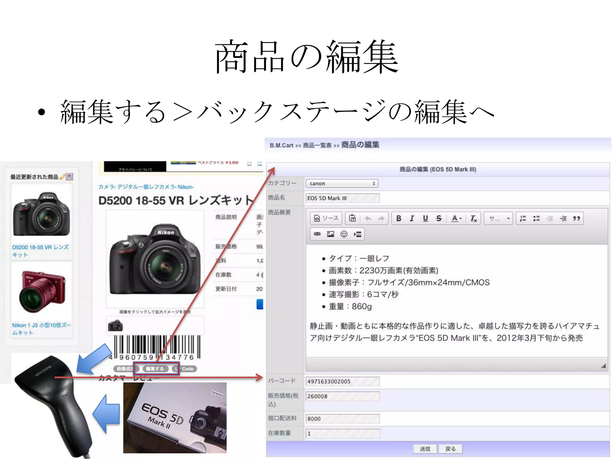 商品の編集
• 編集する＞バックステージの編集へ
 