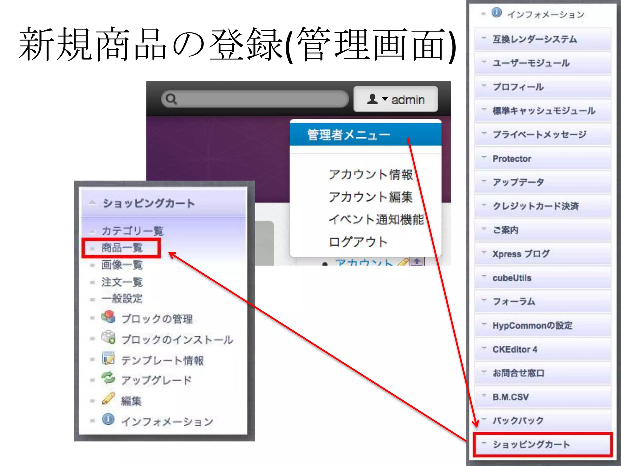 新規商品の登録(管理画面)
 