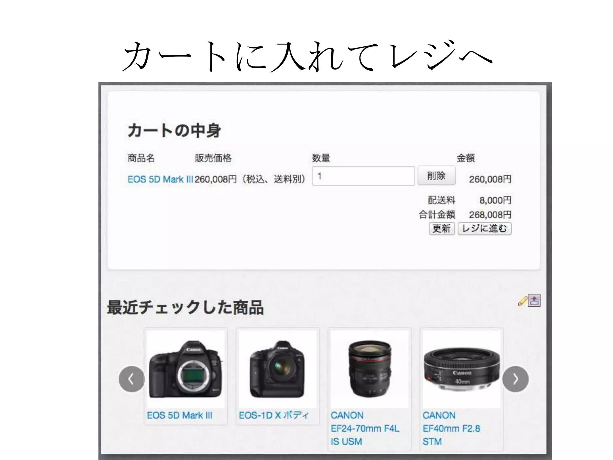 カートに入れてレジへ
 