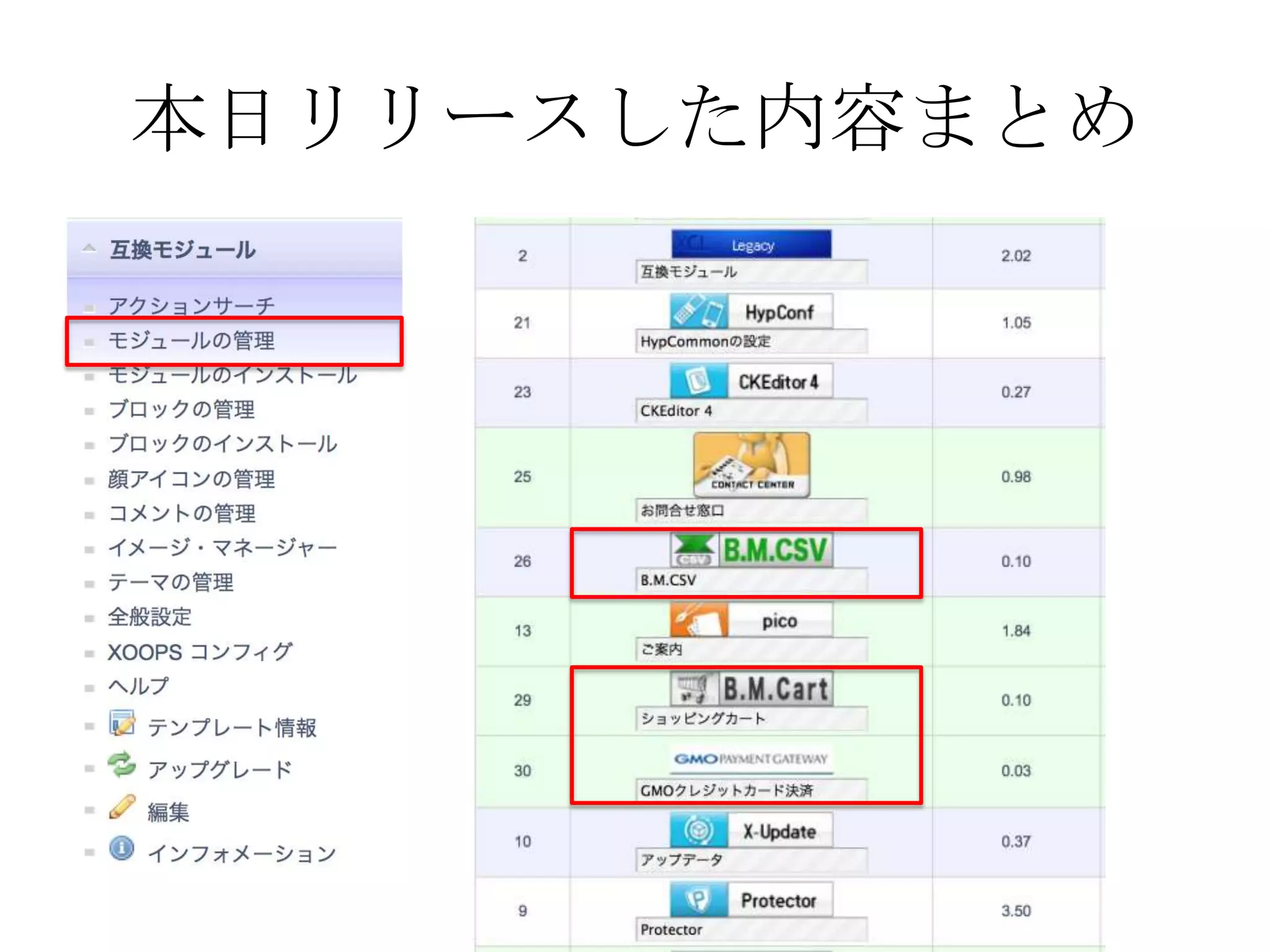 本日リリースした内容まとめ
 