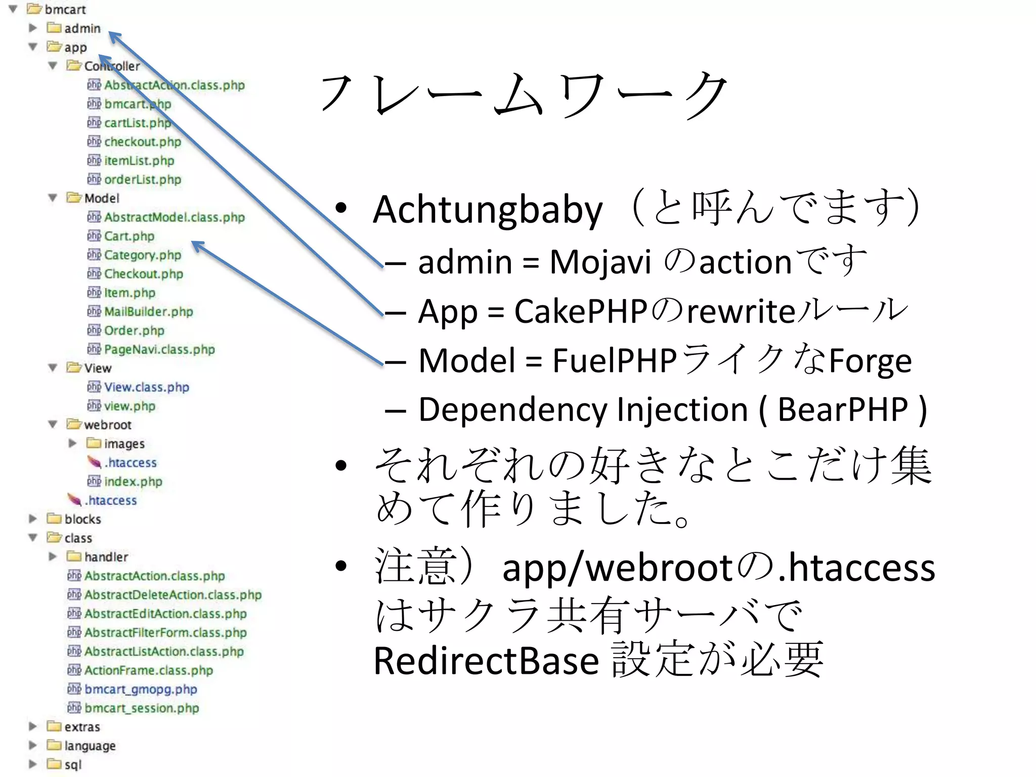 フレームワーク
• Achtungbaby（と呼んでます）
  –   admin = Mojavi のactionです
  –   App = CakePHPのrewriteルール
  –   Model = FuelPHPライクなForge
  –   Dependency Injection ( BearPHP )
• それぞれの好きなとこだけ集
  めて作りました。
• 注意）app/webrootの.htaccess
  はサクラ共有サーバで
  RedirectBase 設定が必要
 
