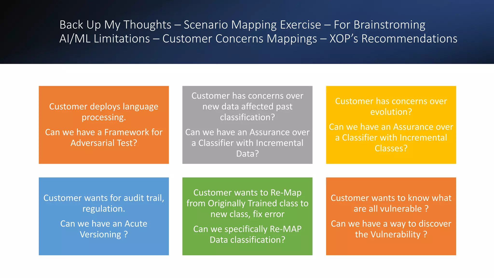 Back Up My Thoughts – Scenario Mapping Exercise – For Brainstroming
AI/ML Limitations – Customer Concerns Mappings – XOP’s Recommendations
Customer deploys language
processing.
Can we have a Framework for
Adversarial Test?
Customer has concerns over
new data affected past
classification?
Can we have an Assurance over
a Classifier with Incremental
Data?
Customer has concerns over
evolution?
Can we have an Assurance over
a Classifier with Incremental
Classes?
Customer wants for audit trail,
regulation.
Can we have an Acute
Versioning ?
Customer wants to Re-Map
from Originally Trained class to
new class, fix error
Can we specifically Re-MAP
Data classification?
Customer wants to know what
are all vulnerable ?
Can we have a way to discover
the Vulnerability ?
 
