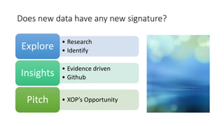 Does new data have any new signature?
• Research
• Identify
Explore
• Evidence driven
• Github
Insights
• XOP’s Opportunity
Pitch
 