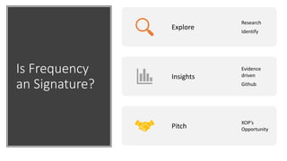 Is Frequency
an Signature?
Explore
Research
Identify
Insights
Evidence
driven
Github
Pitch
XOP’s
Opportunity
 