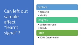 Can left out
sample
affect
“learnt
signal”?
Explore
• Research
• Identify
Insights
• Evidence driven
• Github
Pitch
• XOP’s Opportunity
 