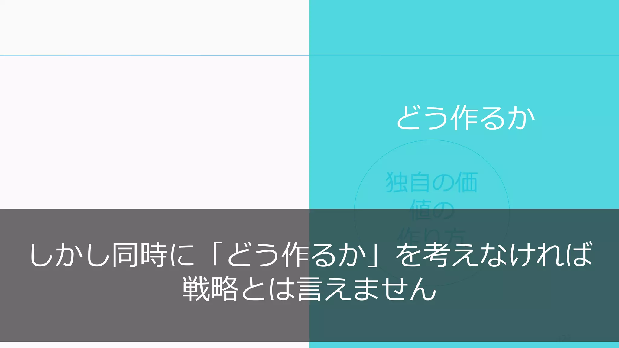 123
独自の価
値の
作り方
どう作るか
しかし同時に「どう作るか」を考えなければ
戦略とは言えません
 