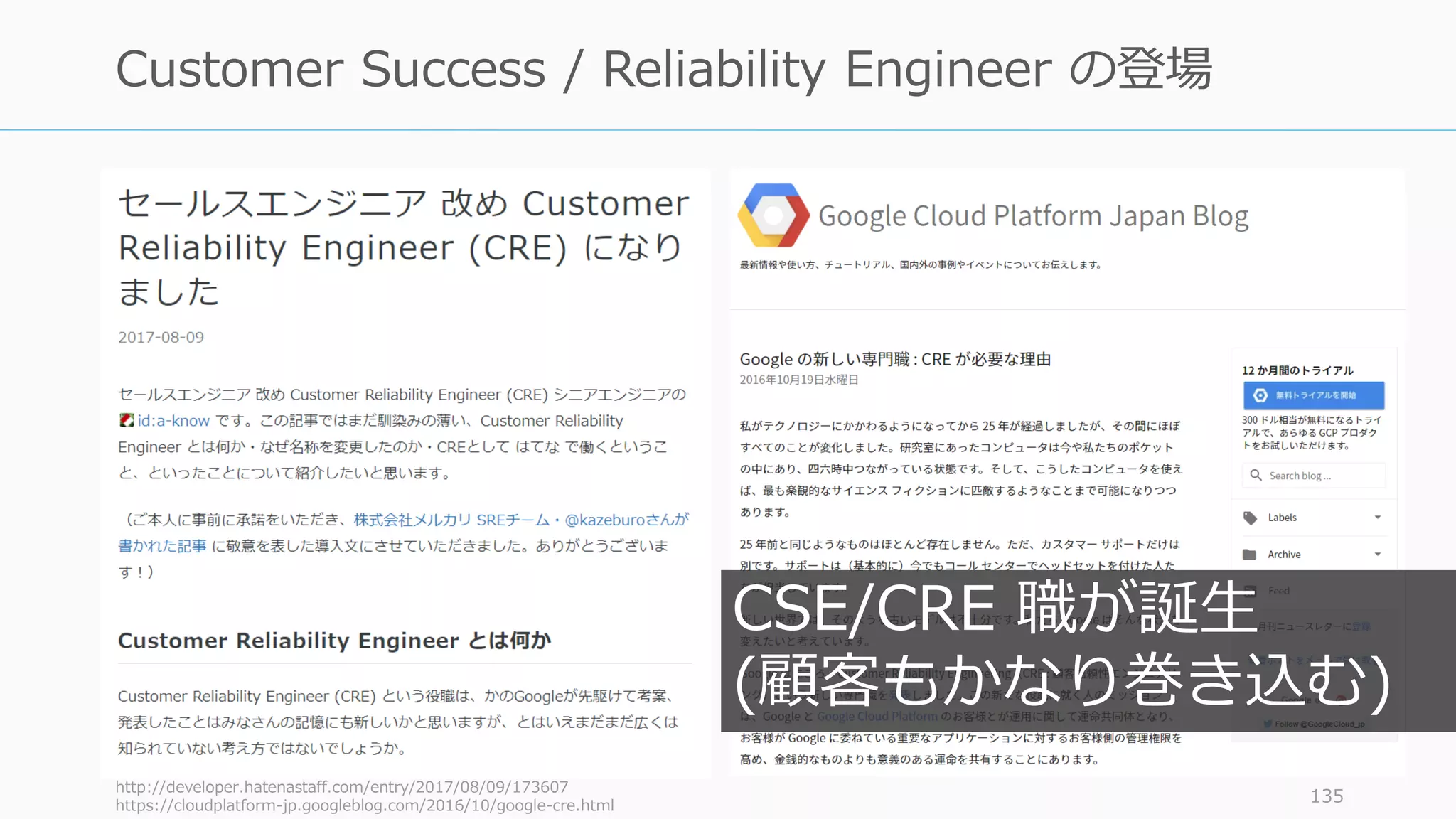 http://developer.hatenastaff.com/entry/2017/08/09/173607
https://cloudplatform-jp.googleblog.com/2016/10/google-cre.html
135
Customer Success / Reliability Engineer の登場
CSE/CRE 職が誕生
(顧客もかなり巻き込む)
 