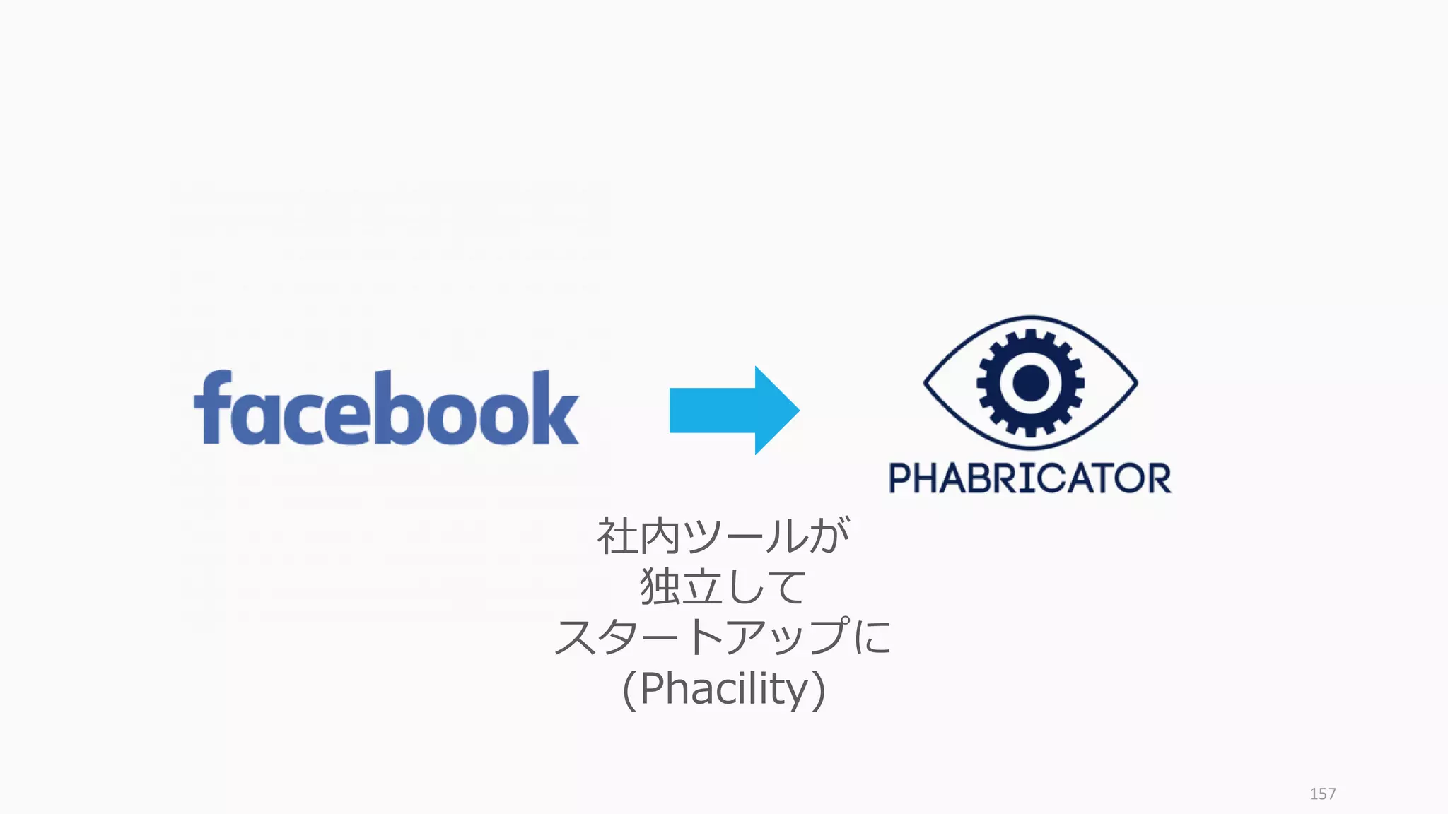 157
社内ツールが
独立して
スタートアップに
(Phacility)
 