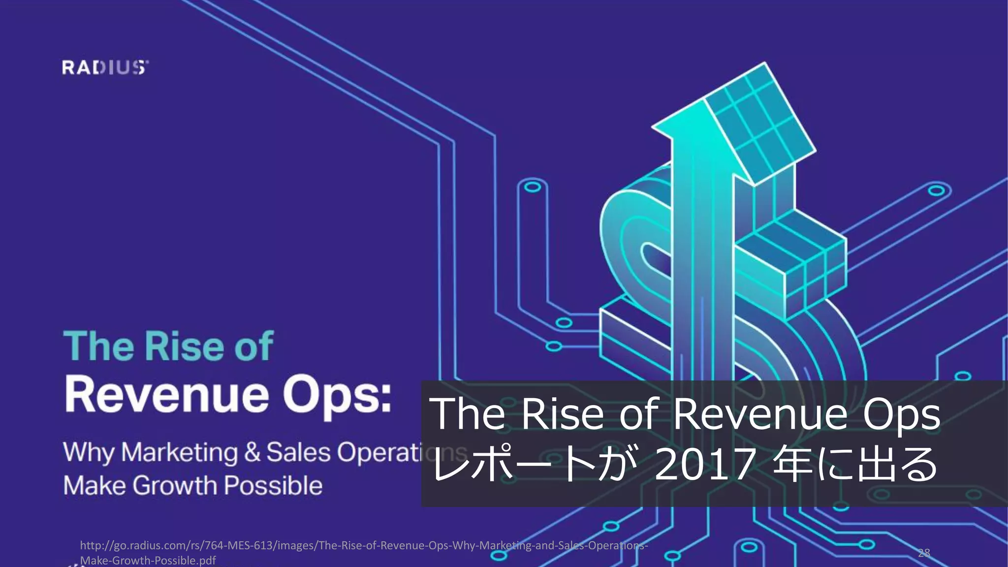 http://go.radius.com/rs/764-MES-613/images/The-Rise-of-Revenue-Ops-Why-Marketing-and-Sales-Operations-
Make-Growth-Possible.pdf
28
The Rise of Revenue Ops
レポートが 2017 年に出る
 