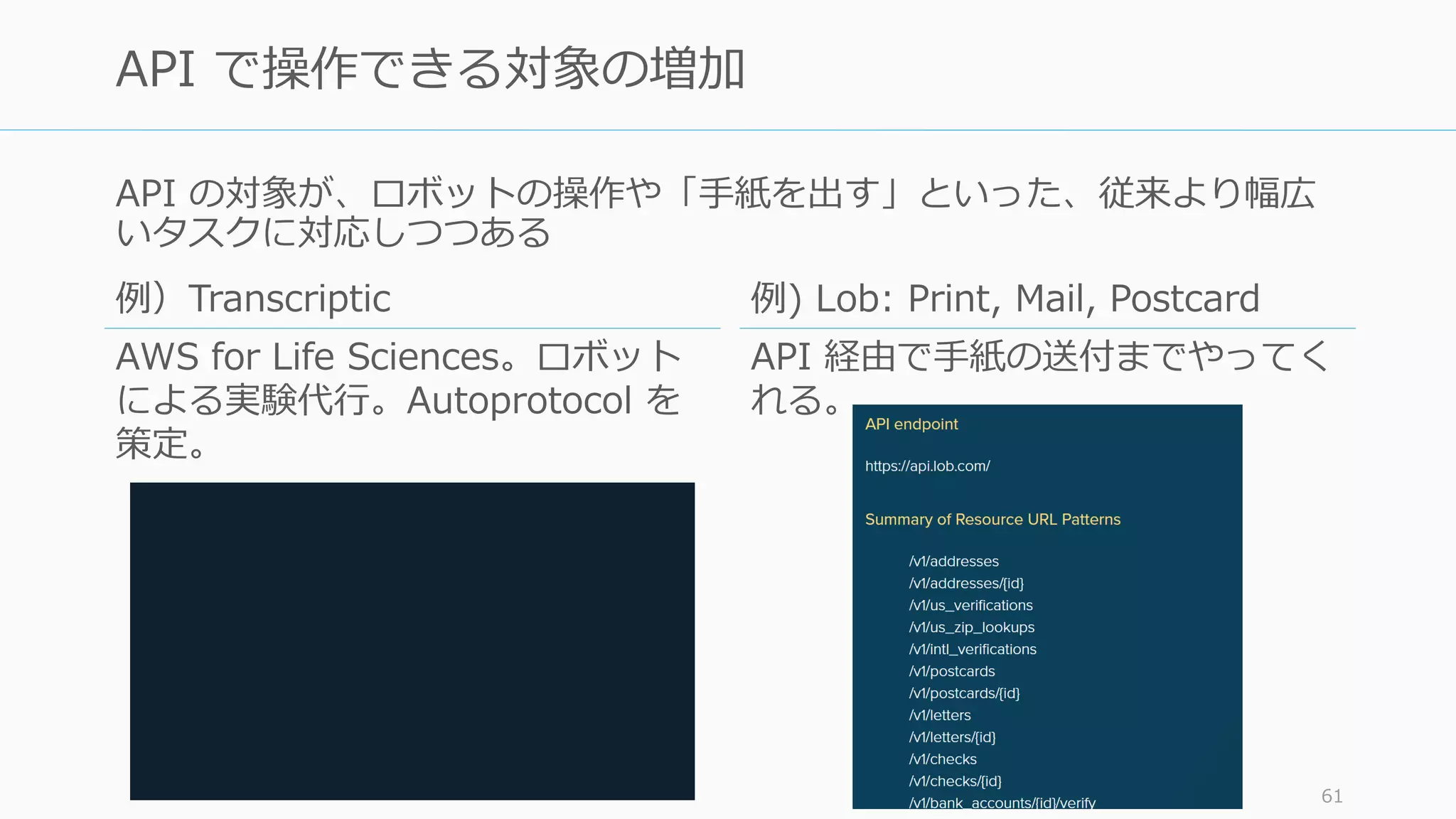 API の対象が、ロボットの操作や「手紙を出す」といった、従来より幅広
いタスクに対応しつつある
61
API で操作できる対象の増加
例) Lob: Print, Mail, Postcard
API 経由で手紙の送付までやってく
れる。
例）Transcriptic
AWS for Life Sciences。ロボット
による実験代行。Autoprotocol を
策定。
 