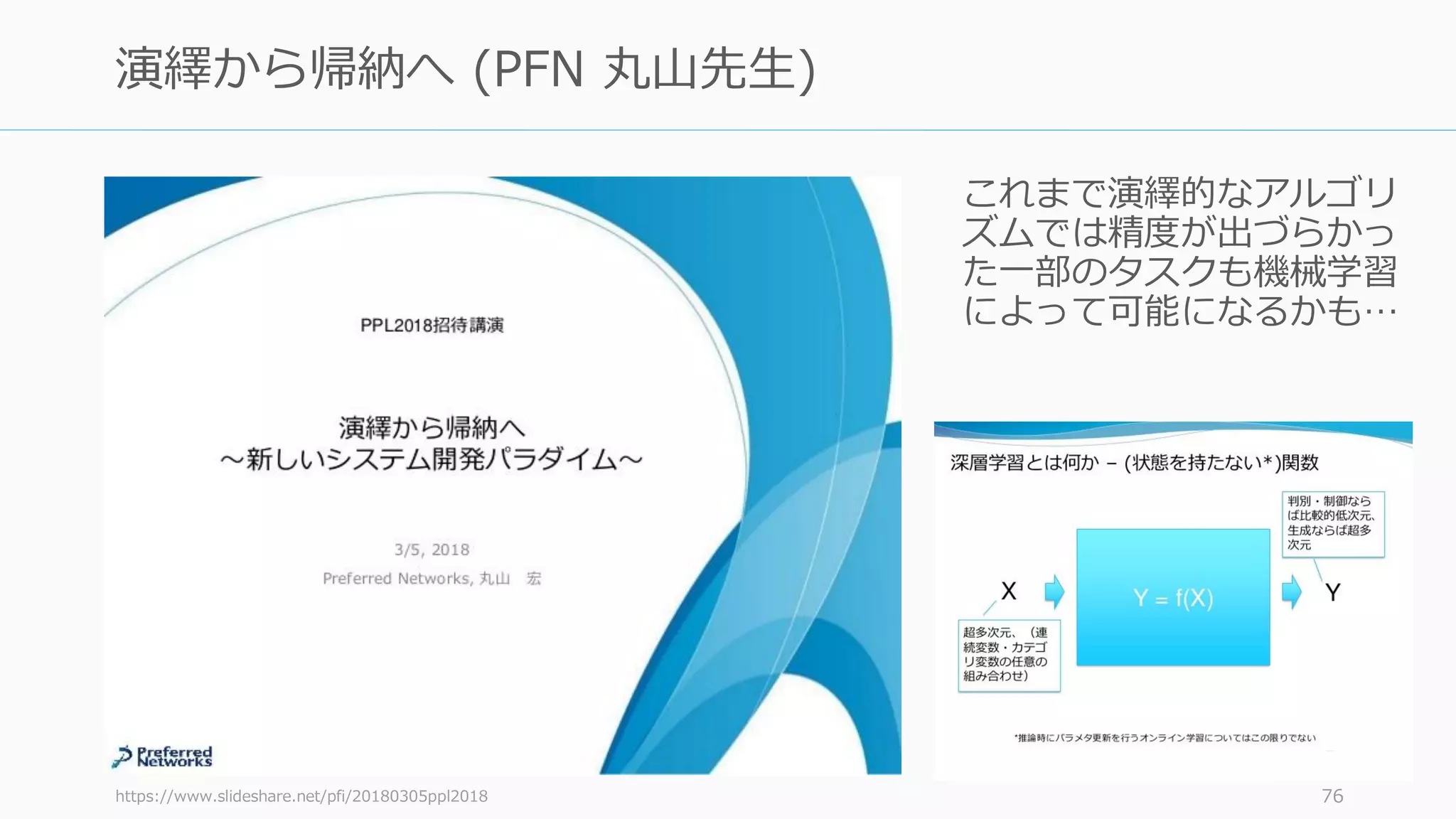 これまで演繹的なアルゴリ
ズムでは精度が出づらかっ
た一部のタスクも機械学習
によって可能になるかも…
https://www.slideshare.net/pfi/20180305ppl2018 76
演繹から帰納へ (PFN 丸山先生)
 