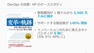 • 開発費用が 1 億ドルから 5,500 万
ドルに減少
• サポートする製品数が 140% 増加
• イノベーションのために使えるキャ
パシティが 8 倍に
(5% から 40% に)
11
DevOps の効果: HP のケーススタディ
 