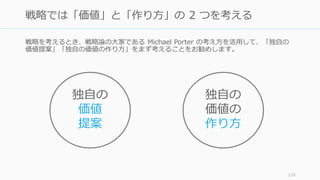 戦略を考えるとき、戦略論の大家である Michael Porter の考え方を活用して、「独自の
価値提案」「独自の価値の作り方」をまず考えることをお勧めします。
119
戦略では「価値」と「作り方」の 2 つを考える
独自の
価値
提案
独自の
価値の
作り方
 