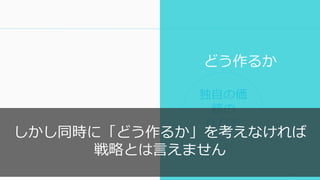 123
独自の価
値の
作り方
どう作るか
しかし同時に「どう作るか」を考えなければ
戦略とは言えません
 